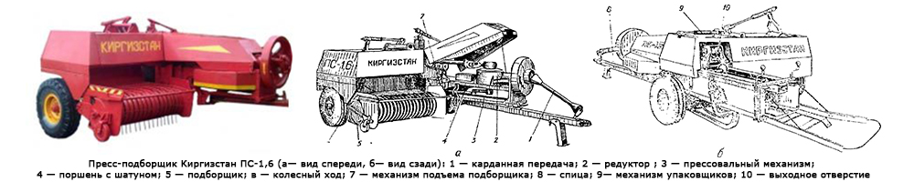 технические характеристики пс-1,6